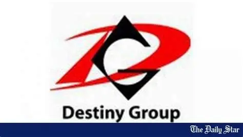 Destiny Group (ACC) Cases