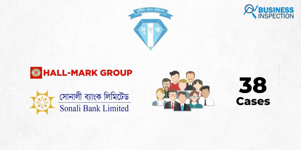 Hall-Mark Group (ACC) Cases